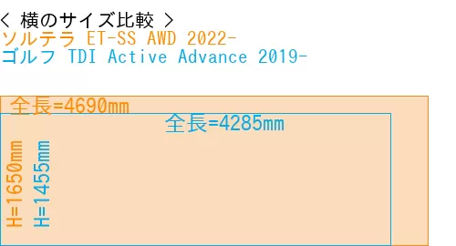 #ソルテラ ET-SS AWD 2022- + ゴルフ TDI Active Advance 2019-